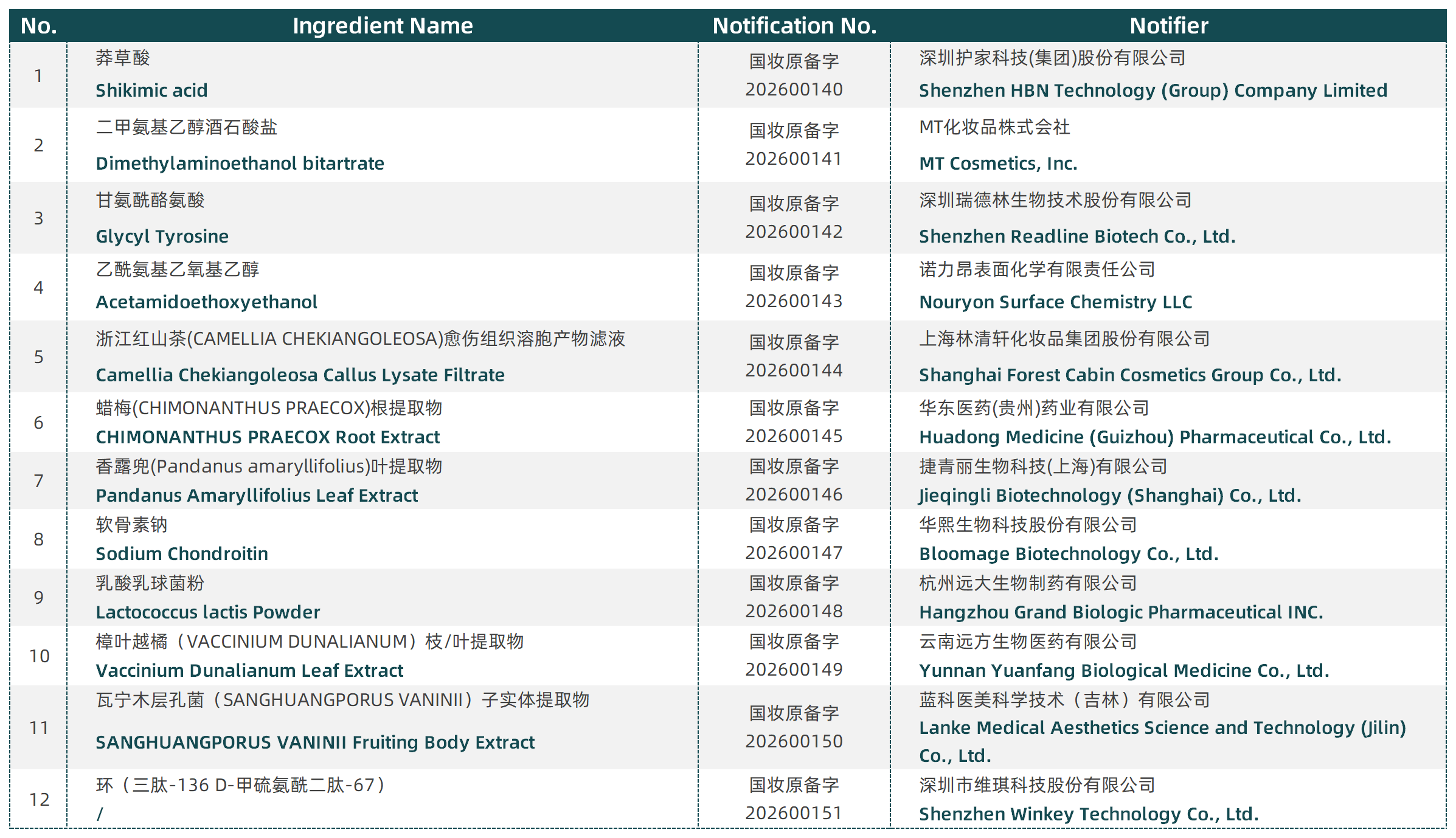 1791459974-EN-备案公示2026_9月备案.png